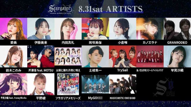 'Anisama' Fifth Round of Performers Announced