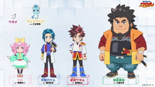 Character design sheet from the TV anime Mashin Souzou Den Wataru showcasing Wataru and Ryujinmaru’s updated look (© Sunrise・R)