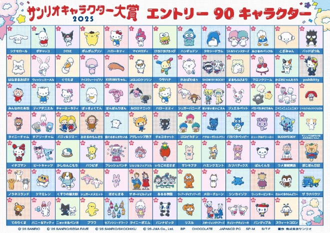 Characters from the 2025 Sanrio Character Ranking lineup