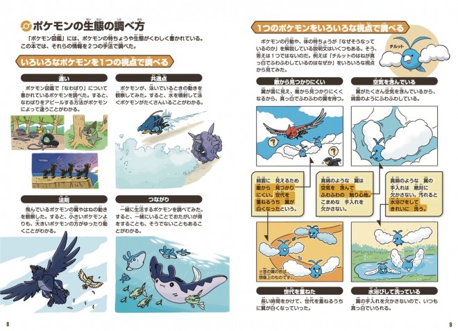 A full spread from the Pokémon Ecology Guidebook featuring Dragonite vs. Garchomp. The book delves into real-world behavioral ecology with 300+ original illustrations