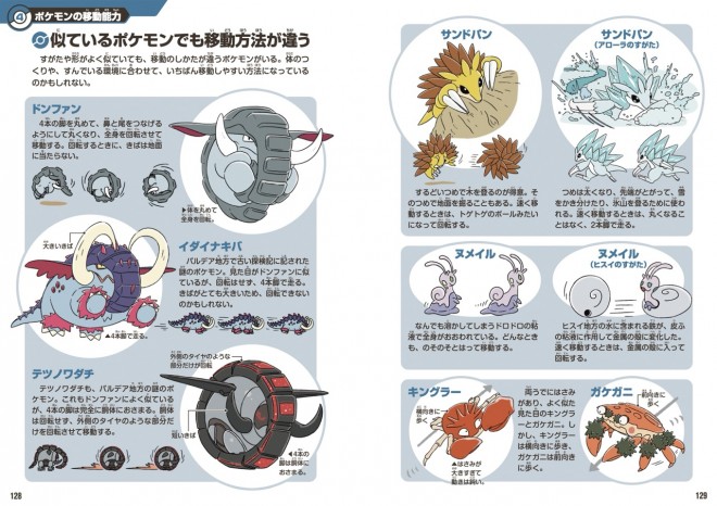 Sample pages from the Pokémon Ecology Encyclopedia compare aerial Pokémon like Dragonite and Golurk in terms of flight speed, offering a scientific look at their abilities.