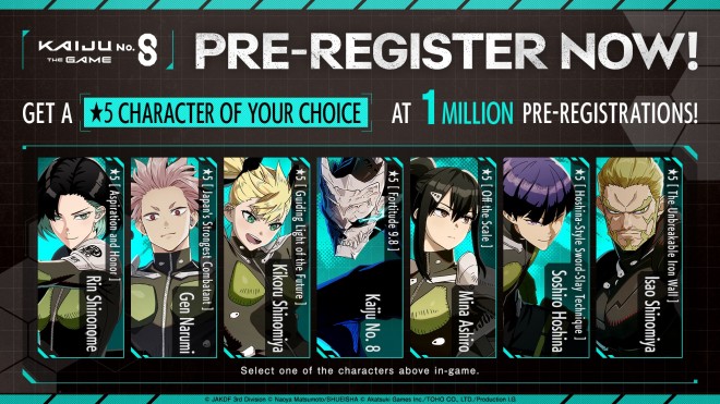 Kaiju No. 8 THE GAME pre-registrations exceed 1 million