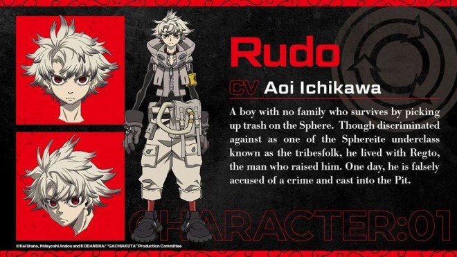Rudo's Profile