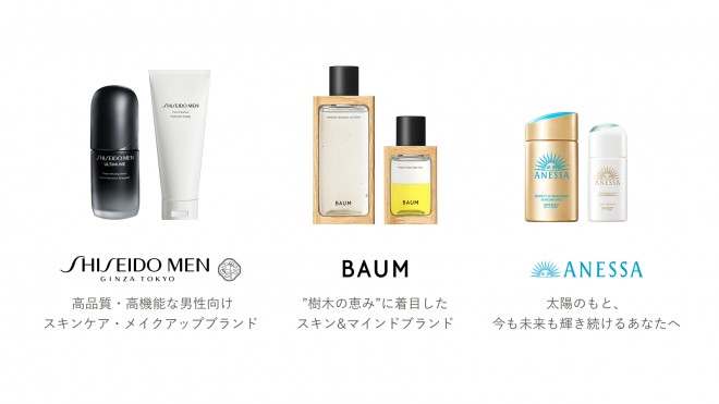 Shiseido Men's Beauty Tips collaborates with Attack on Titan for a special manga project