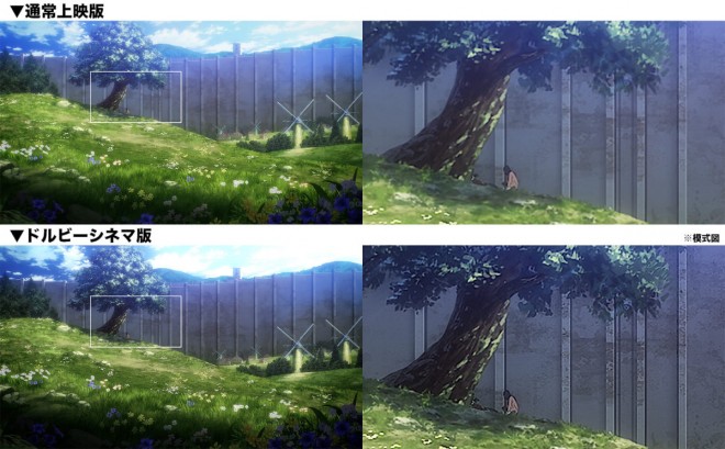 Attack on Titan: The Final Chapter THE LAST ATTACK