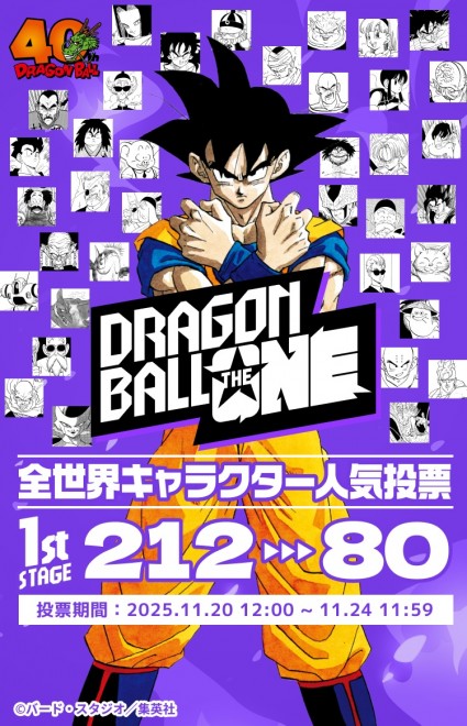 Ranking results of the first stage of the global Dragon Ball character popularity poll DRAGON BALL THE ONE.