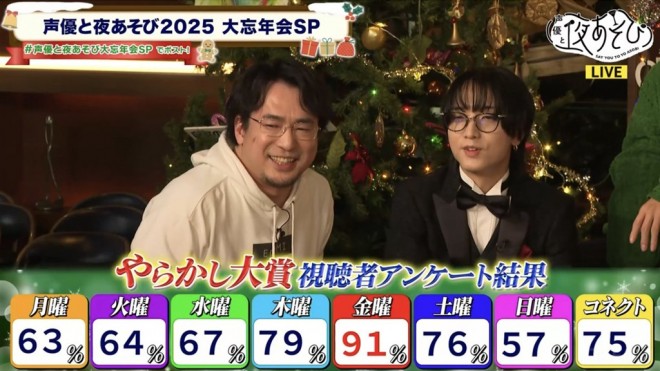 Say You to Yo Asobi wrapped up 2025