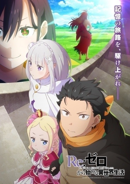 Re:Zero − Starting Life in Another World 4th Season