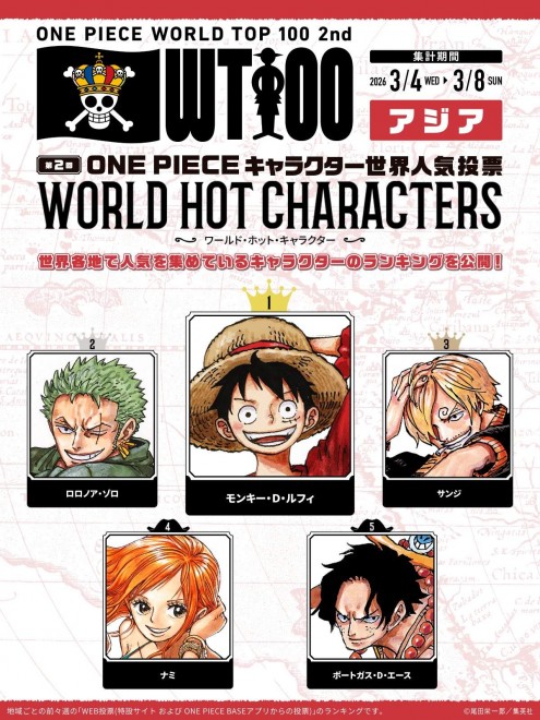 Asia Second Global ONE PIECE Character Popularity Poll “WT100” 