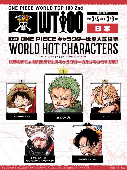 Japan Second Global ONE PIECE Character Popularity Poll “WT100” 