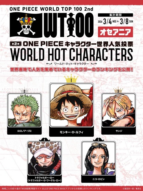 Oceania Second Global ONE PIECE Character Popularity Poll “WT100” 