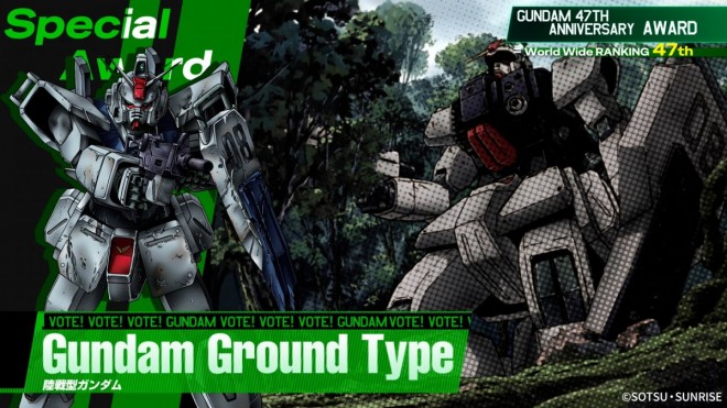 Ground Type Gundam from Mobile Suit Gundam