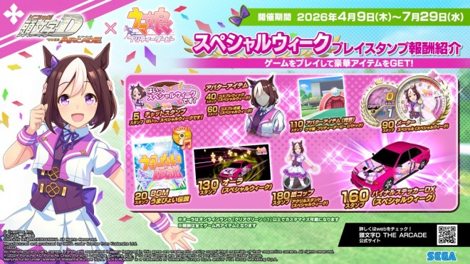 Initial D THE ARCADE and Uma Musume Pretty Derby