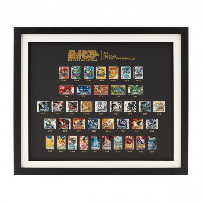 Package Pins All Package Collection 1996 to 2025