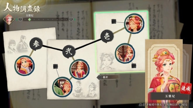 The Apothecary Diaries: The False Imperial Brother game