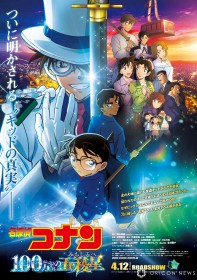 "Detective Conan" Movie Series Exceeds 100 Million Viewers, Sets Record in 27 Years, Following Godzilla and Doraemon as the Fastest to Achieve This Milestone