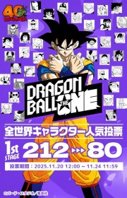 Dragon Ball Popularity Poll Reveals Current Rankings With a Surprising Character Breaking Into the Top 10