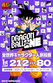 Dragon Ball Global Character Popularity Vote Sees Dramatic Upset as Bulma Surges in Ranking