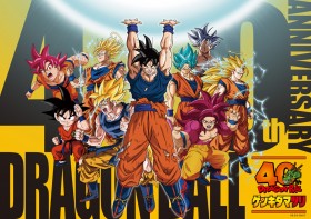 Dragon Ball Global Character Poll Final Results Announced: Goku Claims a Landslide Victory as No.1